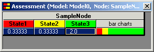 Sample node with 3 states, one state having a big value