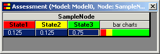 Node with 3 states, normalized